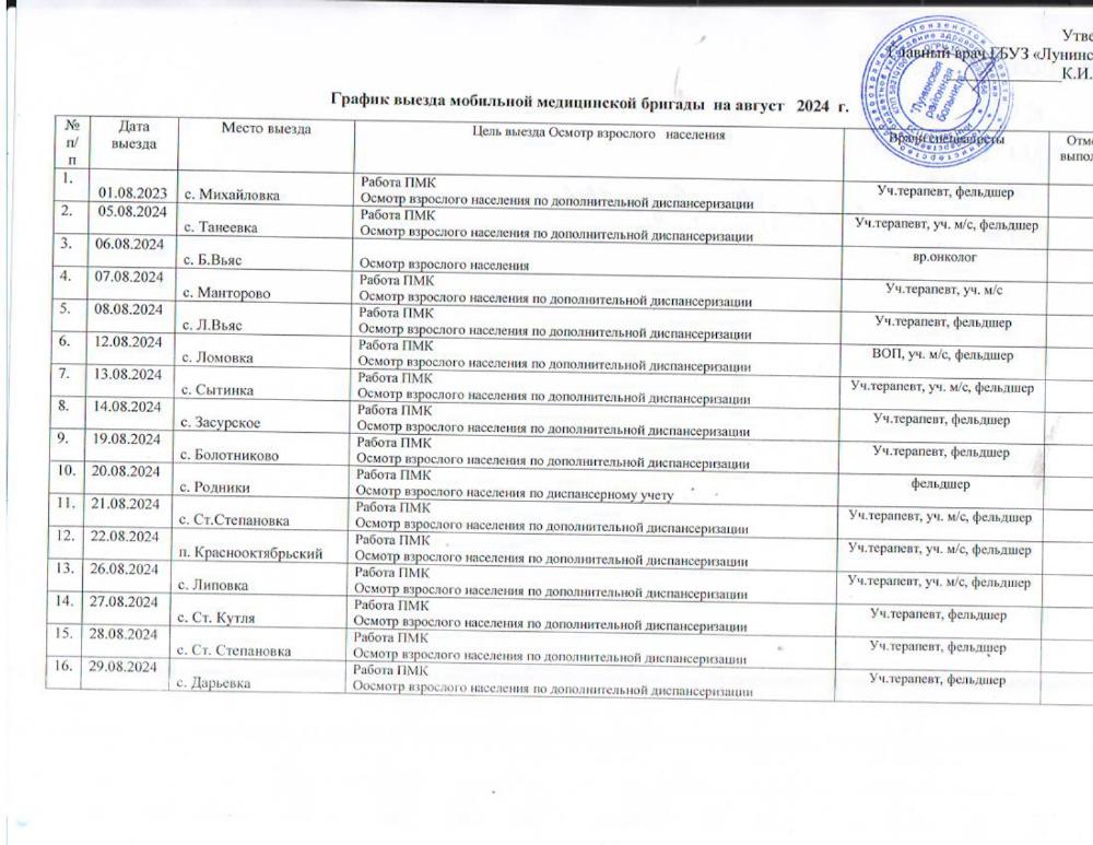 График выезда мобильной медицинской бригады на август 2024 г.